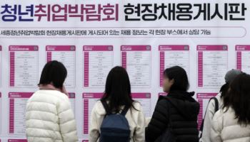 청년들 19개월째 ‘한숨’…건설·음식점업 부진에 고용률 뚝뚝(종합)