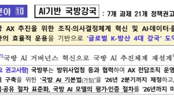 국방까지 AI 총동원… 정부, ‘국방 AI 기본법’ 추진하며 AI 3강 베팅[only이데일리]