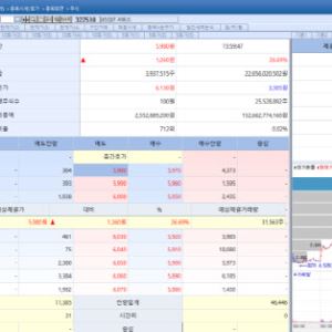 JLK, 뇌영상 AI솔루션 확산에 주가 '껑충'...쿼드메디슨·에임드바이오도 ↑[바이오맥짚기]