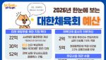 대한체육회 2026년 예산 3451억원…올해보다 23.4% 증액