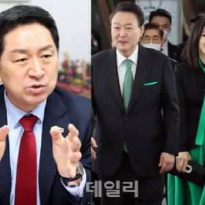김건희에 ‘로저비비에’ 선물 의혹…김기현 의원 자택 압수수색