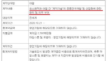 오스코텍 자금 확보 희망될 'ADEL-Y01' 기술수출, 주도권은 아델에게[only 이데일리]