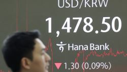 1480원 근처 못 벗어난 환율…정부 대책 총동원에도 ‘수급 처방 한계’
