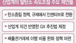 세계는 탈탄소 급제동…'에너지 외딴섬' 자초하는 韓