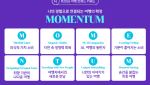 하나투어, 2026 여행 트렌드 키워드로 ‘M.O.M.E.N.T.U.M.’ 선정