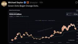 70조 비트코인 보유 기업 “연말에 더 사겠다” 왜?