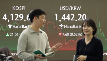 코스닥에 온다던 산타…선물 열어본 투자자는 울상?