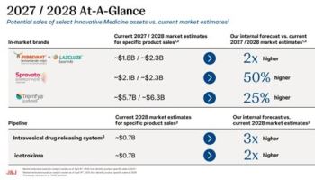 유한양행, 렉라자  中·日 등 글로벌 판매 본격화…"올해 병용요법 매출 1조 확실"