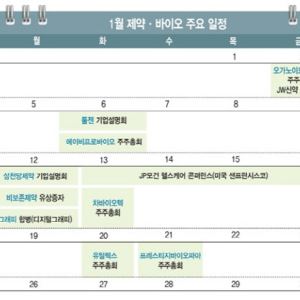 삼성바이오·셀트리온 JP모건 출격…퓨쳐켐, 국내 최초 RPT 3상 본격화[바이오 월간맥짚기]