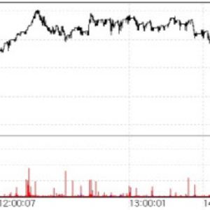 글로벌 시장 매출 확대 전망에 그래피·셀트리온 초강세[바이오맥짚기]