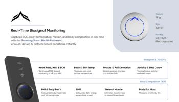 웰리시스, 180억 프리IPO 완료…"다중생체신호기기 라인업 확대"
