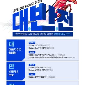 삼성자산운용, 코스피 5000 향한 키워드 ‘대·반·전’ 공개