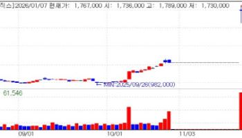 JPM Spotlight...CuroCell Eyes Korea’s First CAR-T [K-bio pulse]