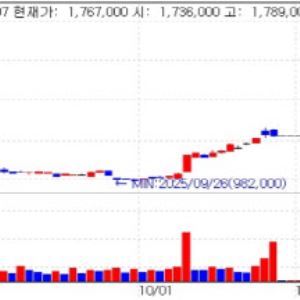 JPM Spotlight...CuroCell Eyes Korea’s First CAR-T [K-bio pulse]
