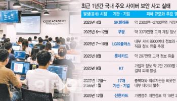 "화이트해커 될래요" 북적이는 학원…기업은 "쓸만한 인재가 없네"[르포]