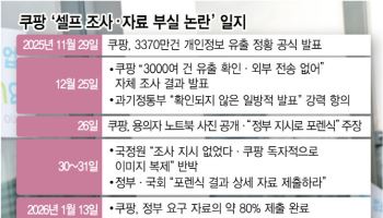 정부 요구 자료 70~80%만 낸 쿠팡…핵심 포렌식 ‘원본’은 공백[only이데일리]
