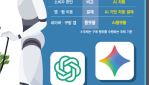 기존 검색·노출 경쟁 무의미…AI쇼핑 비서, 유통 패러다임 바꾼다[only이데일리]