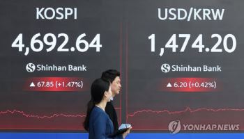 "코스피 5250 전망" 밸류 리레이팅 여지 충분