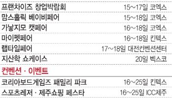 국제 조각 페스타 14일부터 코엑스…주목해야 할 이주의 행사
