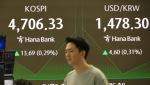 환율 다시 1480원 시험대…당국 개입 ‘가시권’