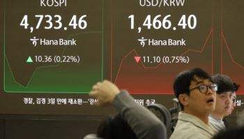 코스피, 상승 전환해 4740선 돌파…‘또’ 사상 최고치