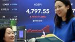 코스피, 4800선 코앞 마감…10거래일 연속 사상 최고치