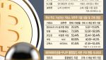 15% 룰 적용 땐 기업투자 ·혁신 의지에 찬물…'네나무' 결합부담도 쑥[only이데일리]