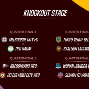 WK리그 수원FC 위민, AWCL 8강서 우한 장다와 격돌