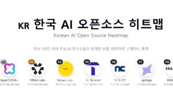 '국가대표 AI' 경쟁 너머…뜨거운 韓 AI 개발 생태계