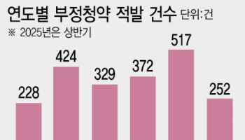 청약제도 손본다…세대별 쿼터제 급물살[only 이데일리]