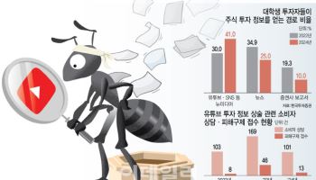 개미는 '유튜브' 보고 산다…증권사 리포트 신뢰 '흔들'