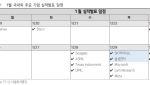 “반도체 주가, 1분기 실적에 달렸다…소부장 리레이팅 가능”