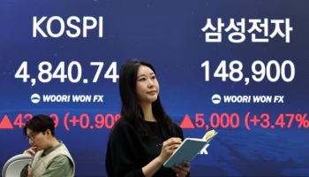 코스피, 하락 출발 뒤 상승 전환…장중 4850선 돌파