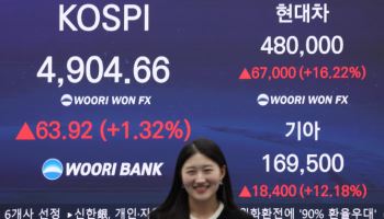 코스피, 12일 연속 상승에도 하락 종목 1.2배 많아