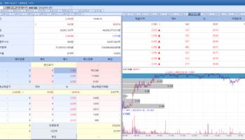 셀루메드, 경영권 매각 기대감에 '上'...지놈앤컴퍼니·큐리옥스도 ↑ [바이오맥짚기]