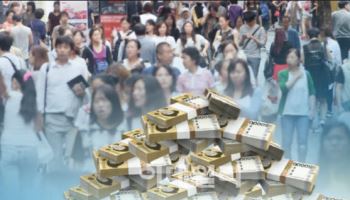 3월까지 ‘서학개미’ 복귀시 양도세 0원…국민성장펀드, 최대 40% 소득공제