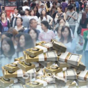 3월까지 ‘서학개미’ 복귀시 양도세 0원…국민성장펀드, 최대 40% 소득공제