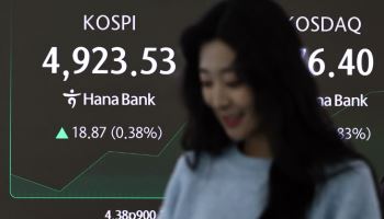 코스피, 상승 전환해 13일 연속 랠리중...코스닥 1.52% 급등