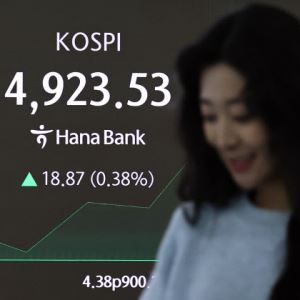 코스피, 상승 전환해 13일 연속 랠리중...코스닥 1.52% 급등
