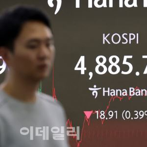 "벌써 5000피? 곧 떨어진다"…개미들 우르르 몰린 곳이