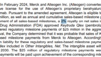 알테오젠 '키트루다 큐렉스' 로열티 2% 확정…주가 19% 급락