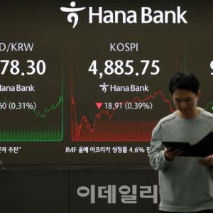 “이러다 코스피 더 가겠다”…하락 베팅 인버스 ‘주춤’