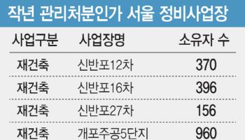 올해만 8300가구 철거…서울 전월셋값 더 뛴다