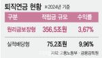 안 굴리니 수익도 없다…방치된 357조