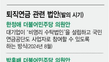 '기금형 퇴직연금' 속도내는 정부…'공공 vs 민간' 운용주체 놓고 고심