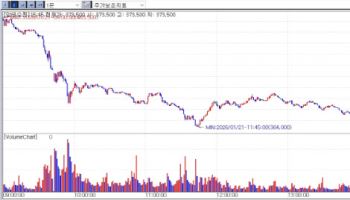 2% Royalty Shock at Alteogen Ripples Through Korean Biotech[K-Bio Pulse]