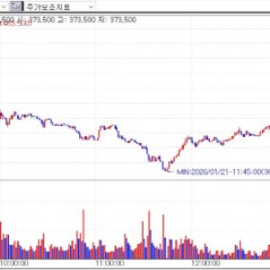 2% Royalty Shock at Alteogen Ripples Through Korean Biotech[K-Bio Pulse]