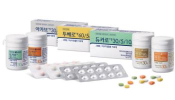 '카나브 만들었지만 시장 못 만들었다'… 알리코제약의  초라한 성적표