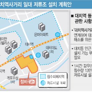 저류시설에 키즈카페까지…다양화 된 공공기여