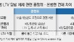 LTV 정보교환도 담합 인정…업계 파장 촉각